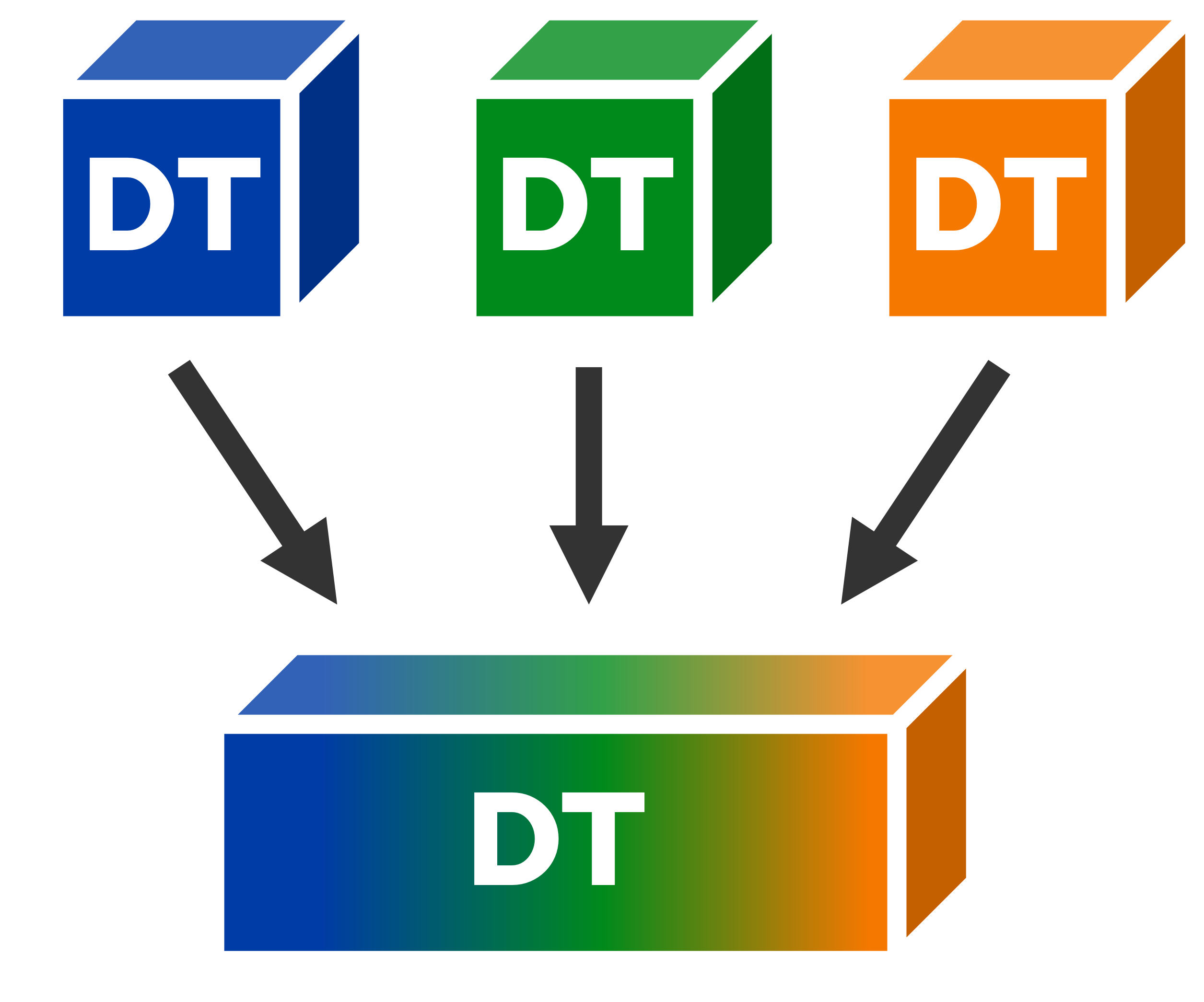 Image of System Aggregation