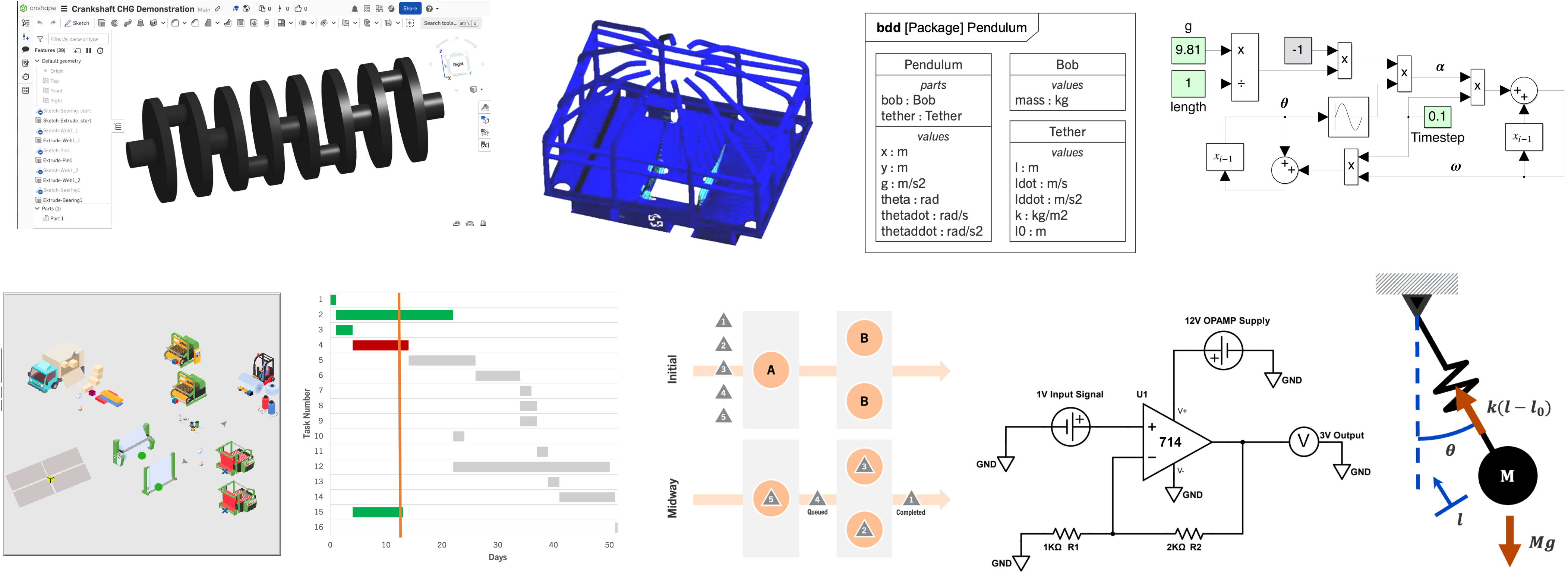 Image of Model-Based Enterprises